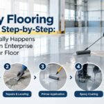 Epoxy Flooring Process Step-by-Step: What Actually Happens When Mann Enterprise Installs Your Floor